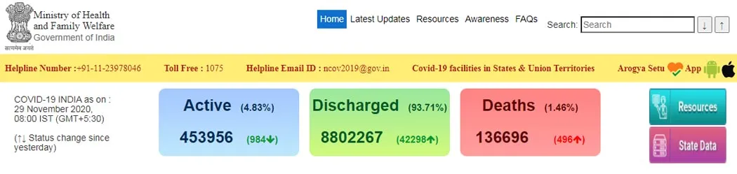 india coronavirus ministry of health and family welfare 